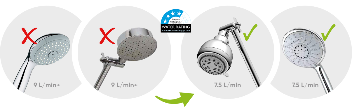 change_showerheads